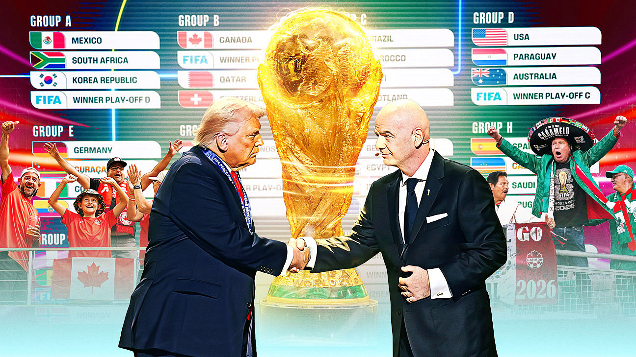 2026世界杯前瞻：一届前所未有的超大规模赛事